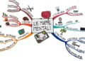 Che cosa sono le mappe mentali?